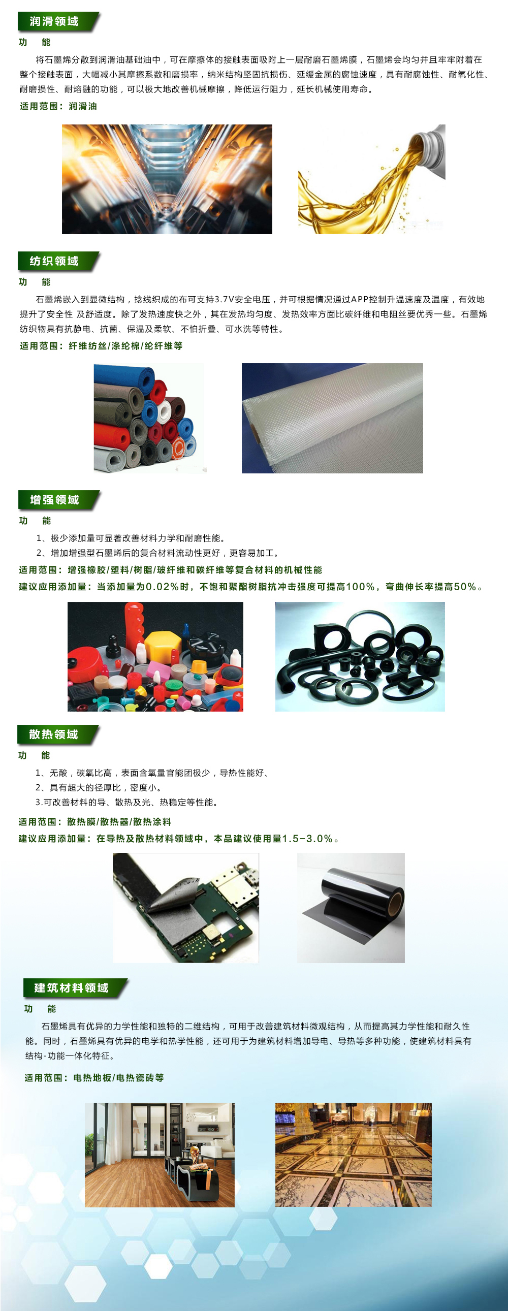 石墨烯厂家